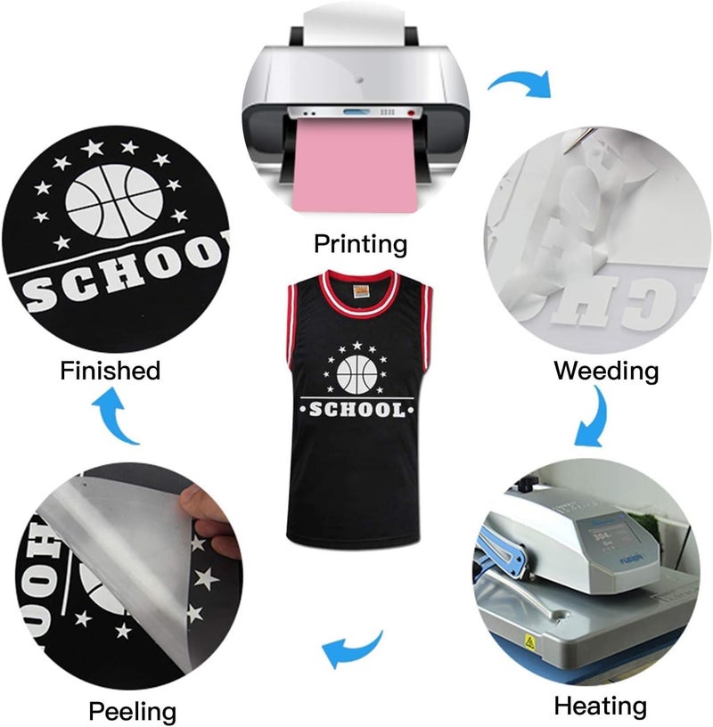 JANDJPACKAGING Royal Blue Heat Transfer Vinyl for T Shirts - 10 Pack Blue HTV Vinyl 12"x10" for Garments Bags and Other Fabrics - Image 3